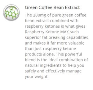 Raspberry Ketone Green Coffee Info